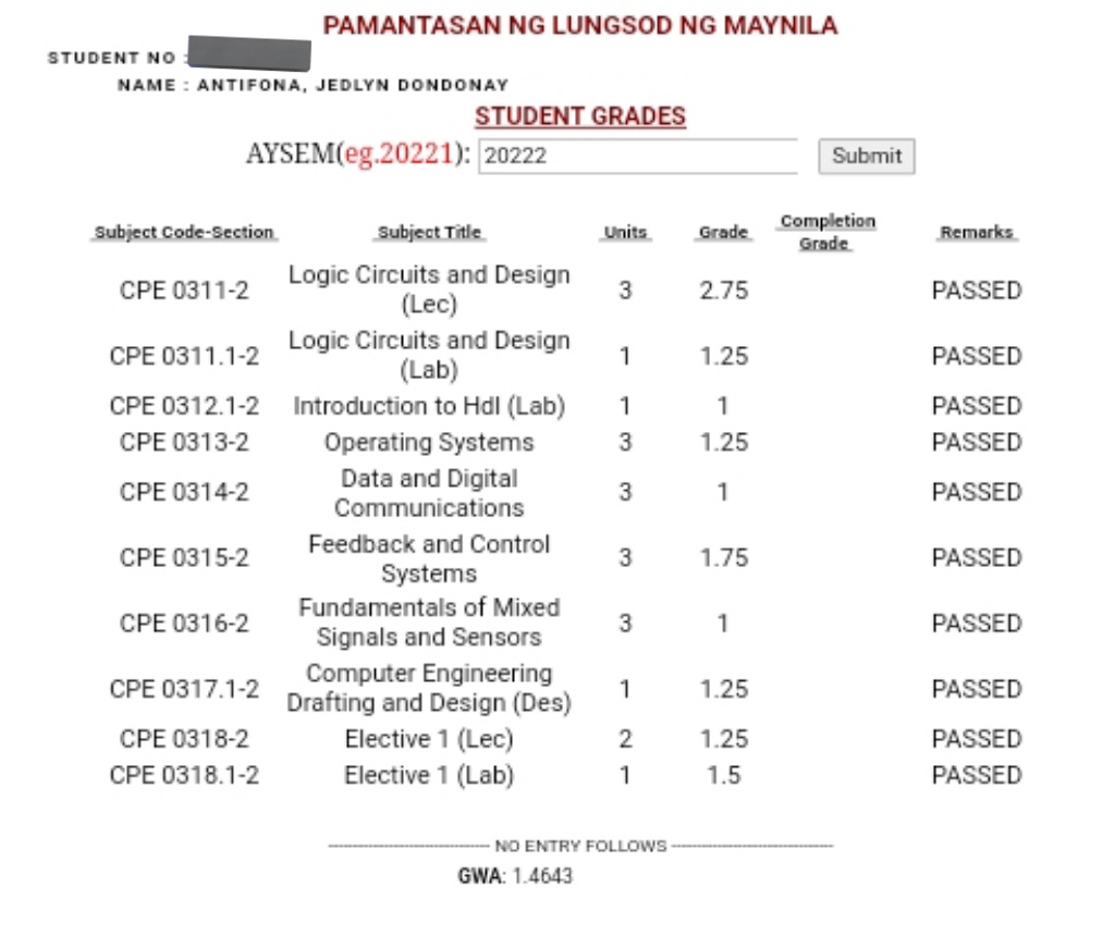 imjedlyn's tweet photo. 3rd yr ✅
Isang taon nalang✊ ayoko na HAHAHAHA emeee https://t.co/vQWCPM3ukA