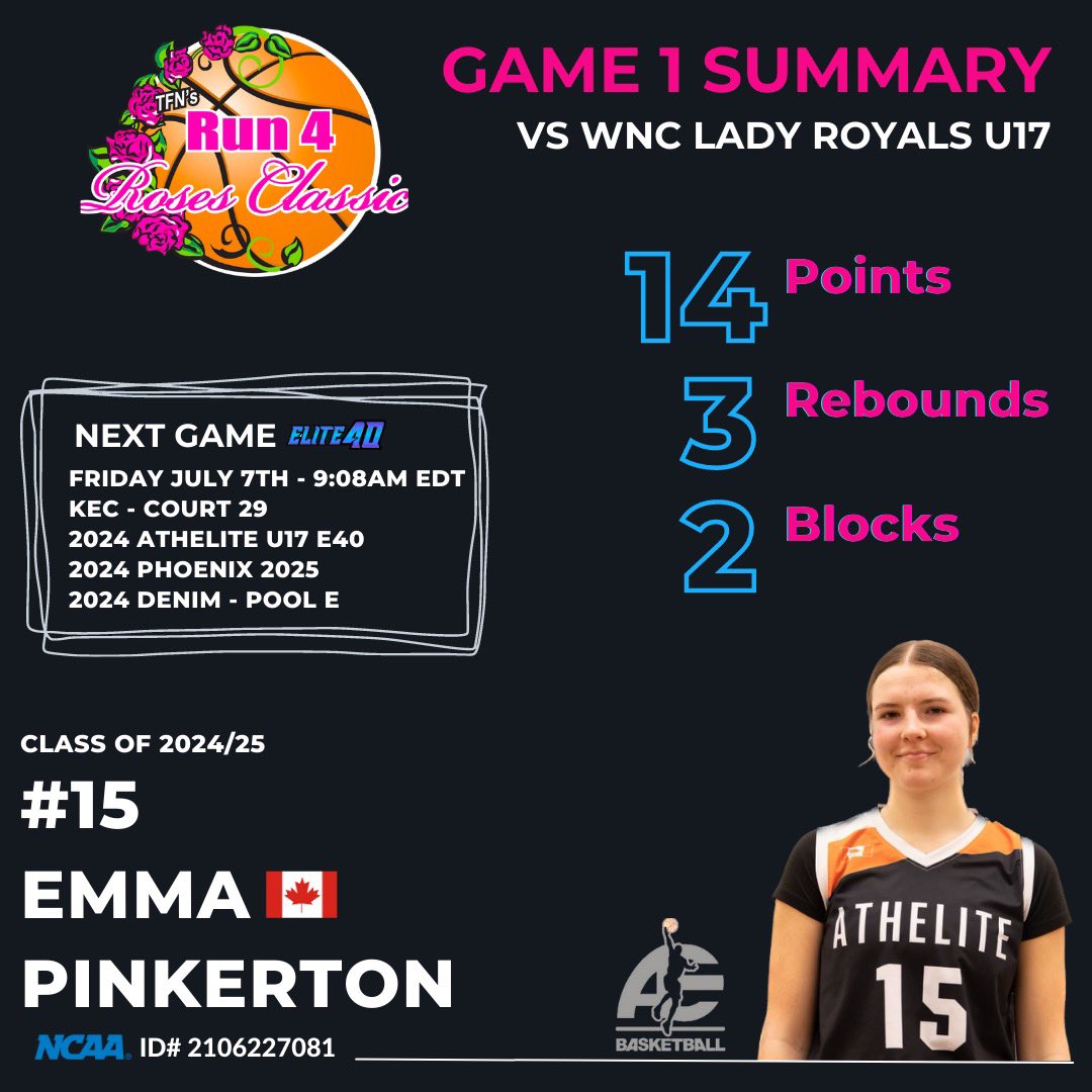 Emma Pinkerton 2024 🇨🇦 tweet media
