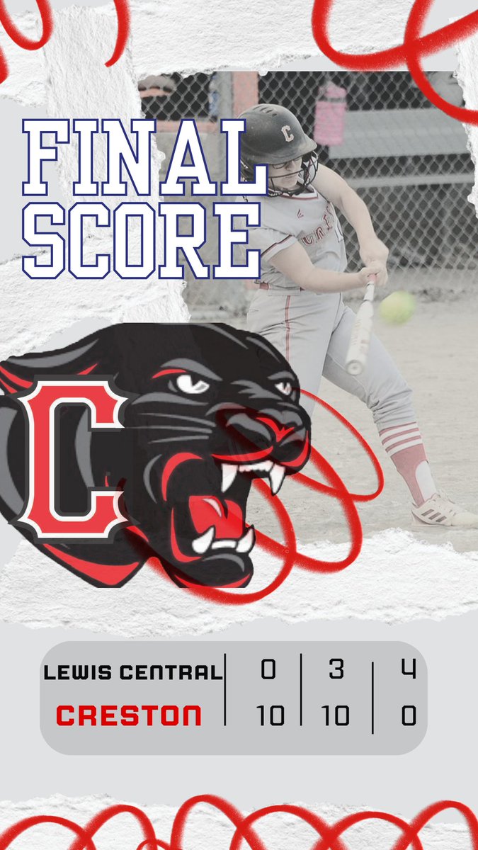 Creston Panther Softball 🥎🥎 (@crestonsoftball) on Twitter photo 🚨 Regional Scoreboard Report 🚨
🥎 Creston 10 Lewis Central 0 (5 innings)
🐾 @dailekeeler 2, <a href="/avaadamson_5/">Ava Adamson</a> 3
2B: Keeler
RBI: <a href="/nevaeh_randall/">Nevaeh Randall</a> 1, Keeler 4, Adamson 1, <a href="/jerseyfoote/">Jersey Foote</a> 1, <a href="/tarynfredricks3/">taryn fredrickson</a> 1, <a href="/ZoeyVandevender/">Zoey Vandevender</a> 1
<a href="/tarynfredricks3/">taryn fredrickson</a> 4K 1BB 🚨 Regional Scoreboard Report 🚨
🥎 Creston 10 Lewis Central 0 (5 innings)
🐾 @dailekeeler 2, <a href="/avaadamson_5/">Ava Adamson</a> 3
2B: Keeler
RBI: <a href="/nevaeh_randall/">Nevaeh Randall</a> 1, Keeler 4, Adamson 1, <a href="/jerseyfoote/">Jersey Foote</a> 1, <a href="/tarynfredricks3/">taryn fredrickson</a> 1, <a href="/ZoeyVandevender/">Zoey Vandevender</a> 1
<a href="/tarynfredricks3/">taryn fredrickson</a> 4K 1BB