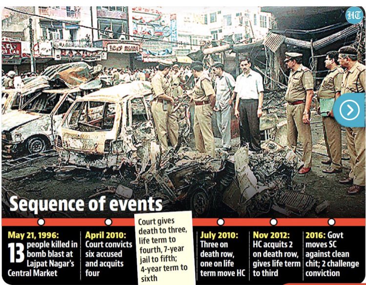 1996 में दिल्ली के लाजपत नगर में बम ब्लास्ट करके 13 लोगों की हत्या करने वाले मिर्ज़ा निसार हुसैन, मोहम्मद अली भट्ट को 26 साल बाद कल सजा मिली 

ये है भारत की न्याय व्यवस्था

सुप्रीम कोर्ट ने केवल उम्र क़ैद की सजा दी , फाँसी नहीं 

शायद बम ब्लास्ट करके लोगों को उड़ाना Rarest of the