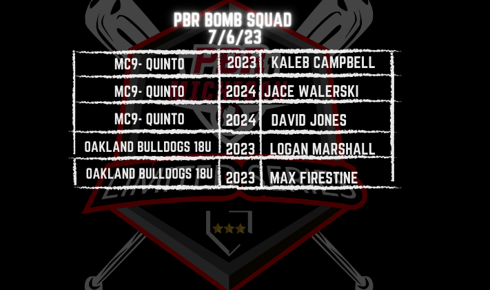 Prep Baseball Michigan Scouting Coverage tweet media