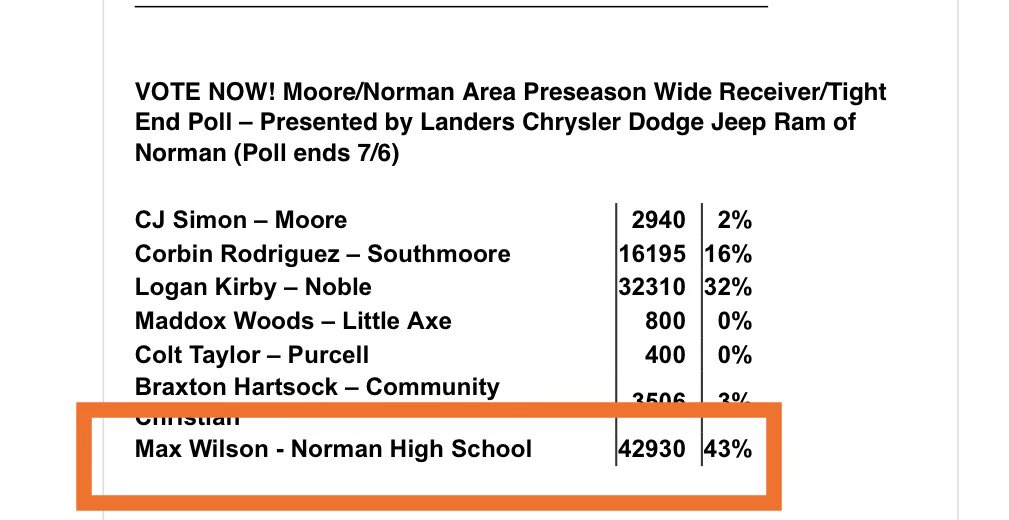 If you don’t know, you better ask somebody…just the beginning.