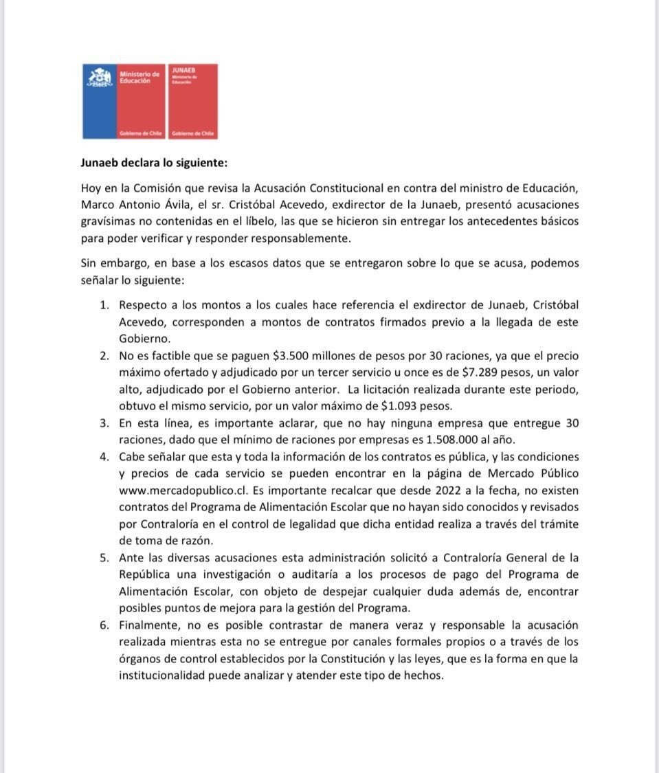 BotCheckerCL's tweet photo. @Meruanista Terminó siendo Fake. 

Además se supo que el gobierno de Piñera pagaba $7.000 por ración, el actual paga solo $1.093. 

Todo bien con el humor, pero no desinforme don Meruane. https://t.co/H9PzuDfuu0