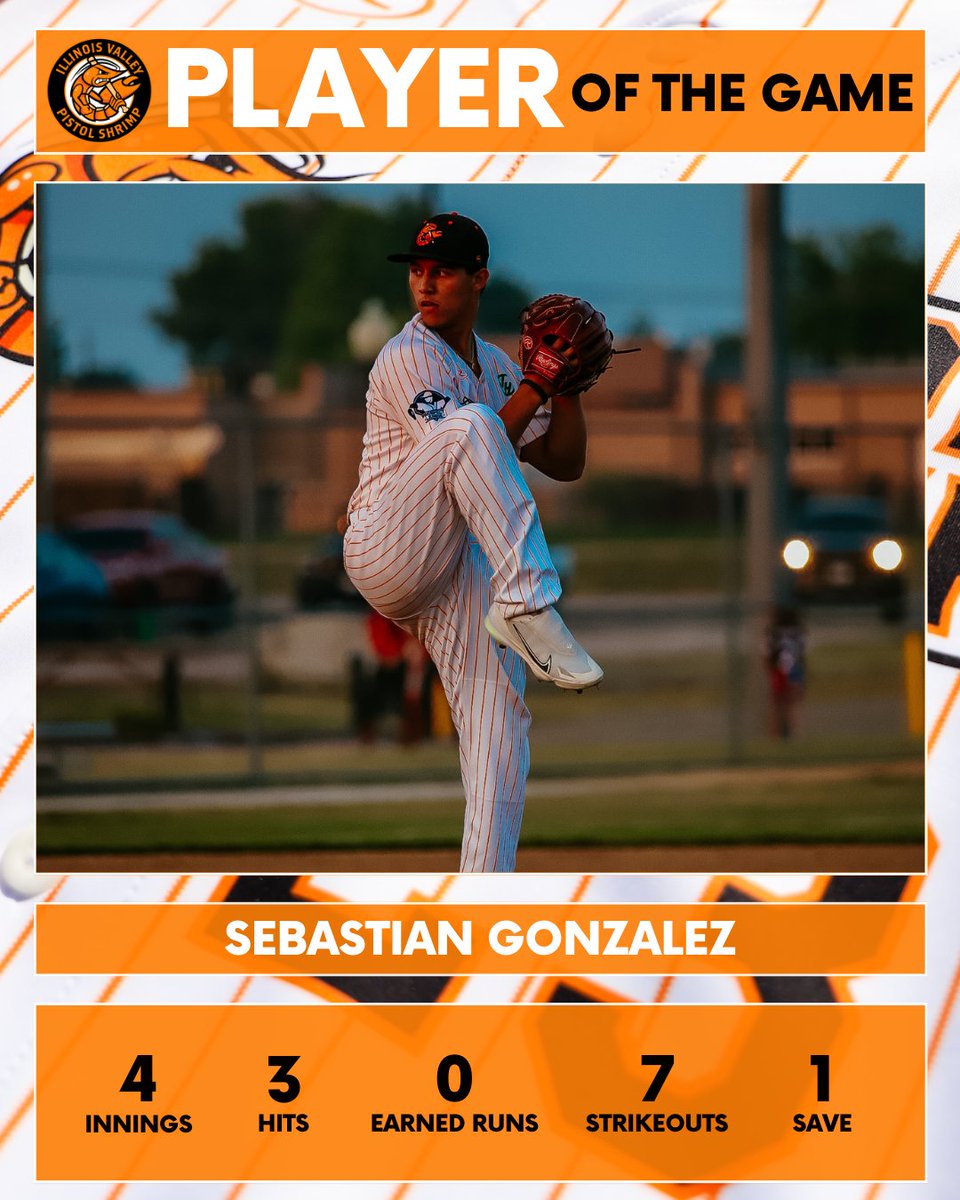 Tonight's #PistolShrimpBaseball Player of the Game! 7 strikeouts, 0 earned runs, and only 3 hits for Sebastian Gonzalez as the Freshman from @SMC_Baseball picked up the save on the mound! #ProspectLeague | #FearTheClaw