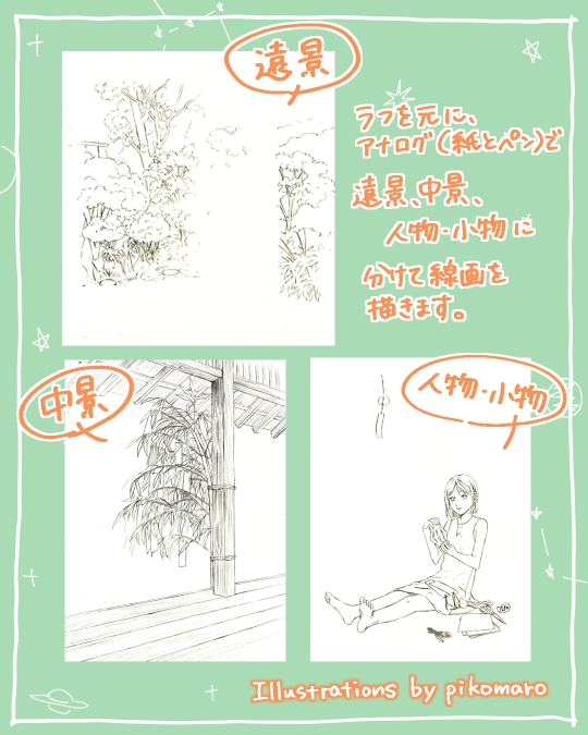 きょうは #七夕🎋

pikomaroさんの、七夕イラストのメイキングをご紹介します☺️

大きめの背景を描くときに役立つテクニック✍

遠景・中景の線画は不透明度を下げると全体がなじみ、奥行きが出やすいですよ✨

フルメイキングはこちら!
▶https://t.co/M6726OkxJV 