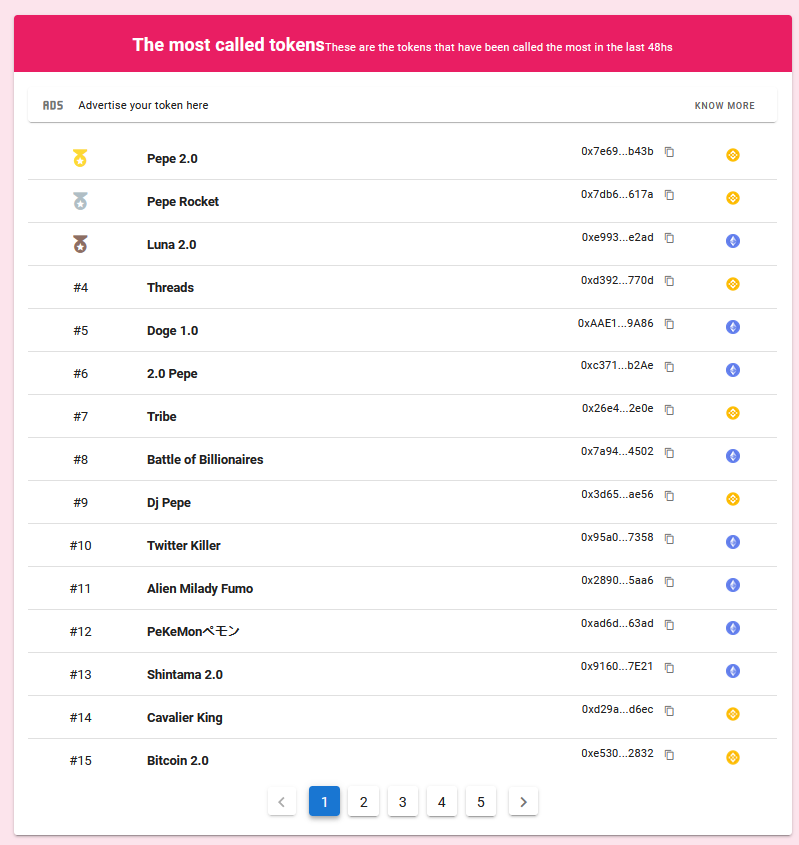 DAFU.app ecosystem ⚡️ tweet media