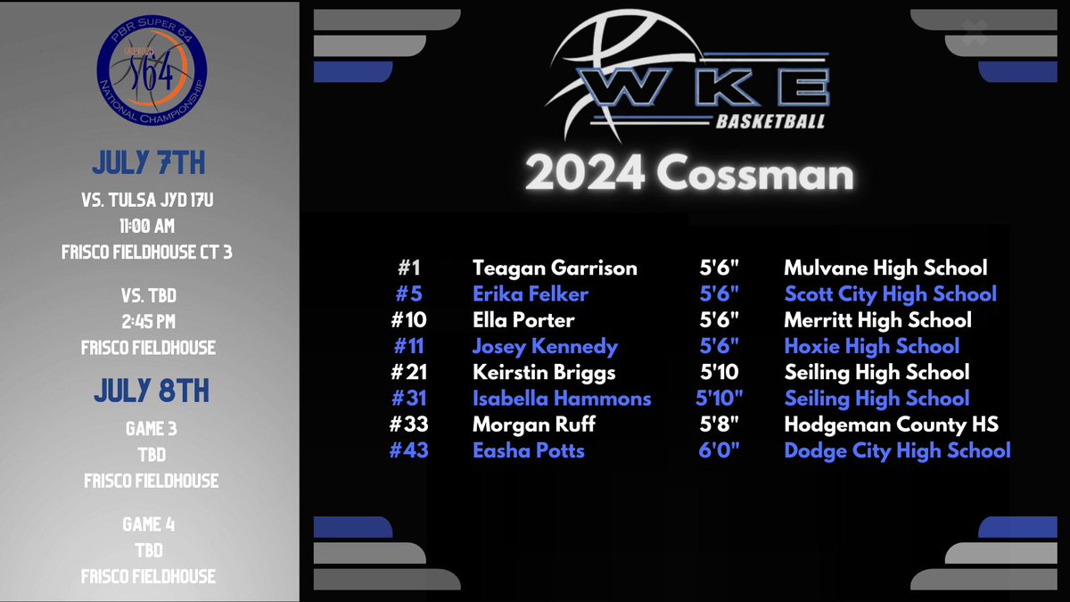 WKE Basketball Club (@wke_hoops) on Twitter photo 