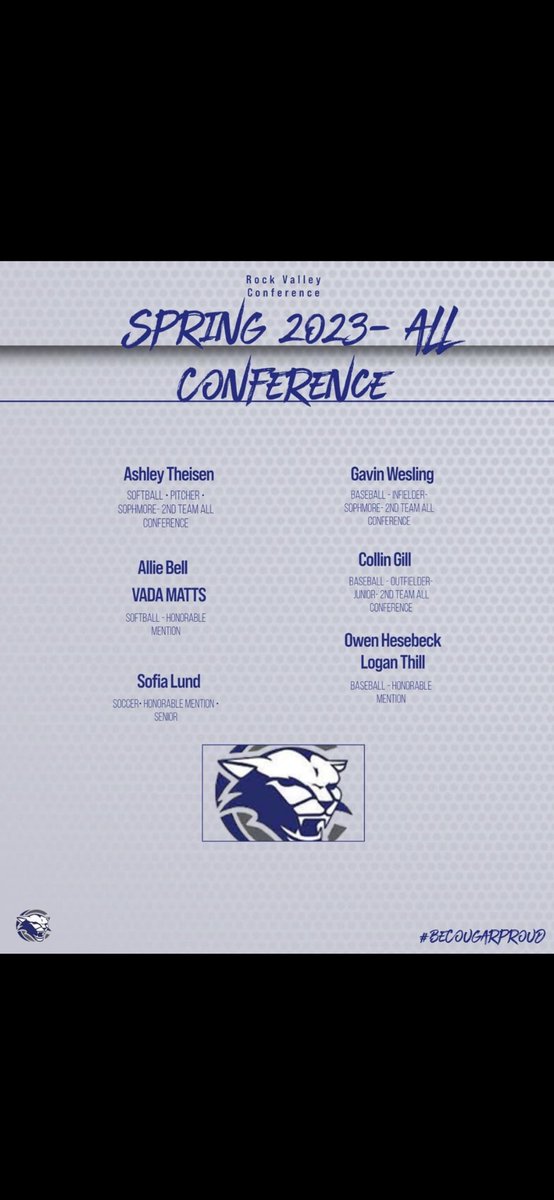 Adam Gregory (@adamgre60851863) on Twitter photo Congrats to all our athletes on their accomplishments this spring!! Looking forward to next year! #Feedthecougs
<a href="/Gambl20/">Tyree Gamble</a>
<a href="/JoelAtkinson8/">Joel Atkinson</a> <a href="/CoachWeck/">Darin Wecker</a> Congrats to all our athletes on their accomplishments this spring!! Looking forward to next year! #Feedthecougs
<a href="/Gambl20/">Tyree Gamble</a>
<a href="/JoelAtkinson8/">Joel Atkinson</a> <a href="/CoachWeck/">Darin Wecker</a>
