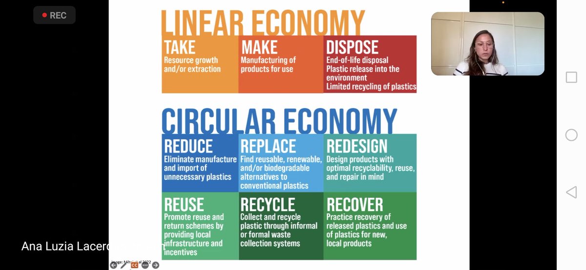 SeyBluefloat tweet media