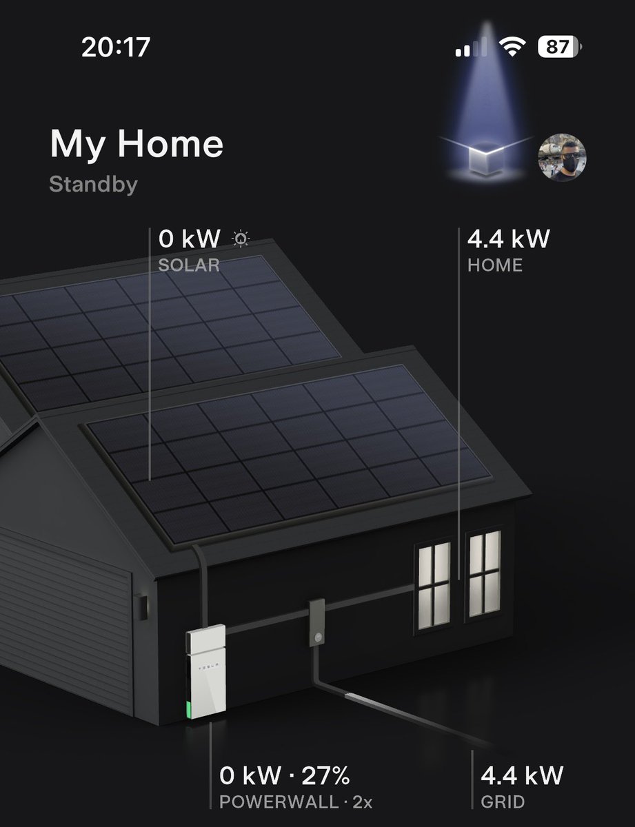 MattWallaceTech's tweet image. Me: why is my Solar reading 0kw?

(Looks outside)

Me: oh….. it’s dark outside 🙃

#teslasolar