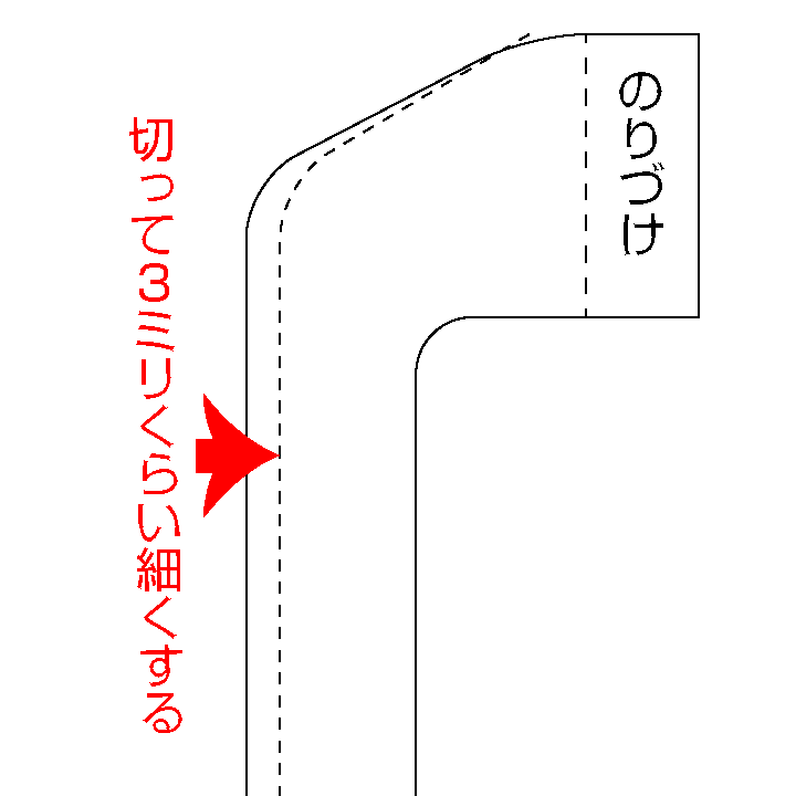 @poposikn うおお素晴らしい!ありがとうございますどうかしてる!(笑)紙目とか厚さでスイングしなくなっちゃう場合があるんですよね。首を少し細くカットするか厚紙の切れっぱしをクチビルの裏側に貼って重りを足してやるとちょっと動く様になります。 
