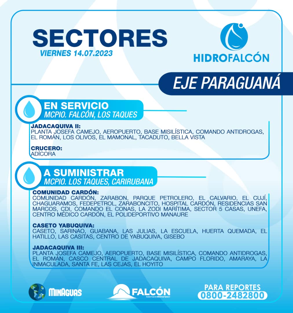 HIDROFALCON's tweet photo. Sectores en Servicio y a Suministrar #Julio14 https://t.co/4yzsdZqjU1