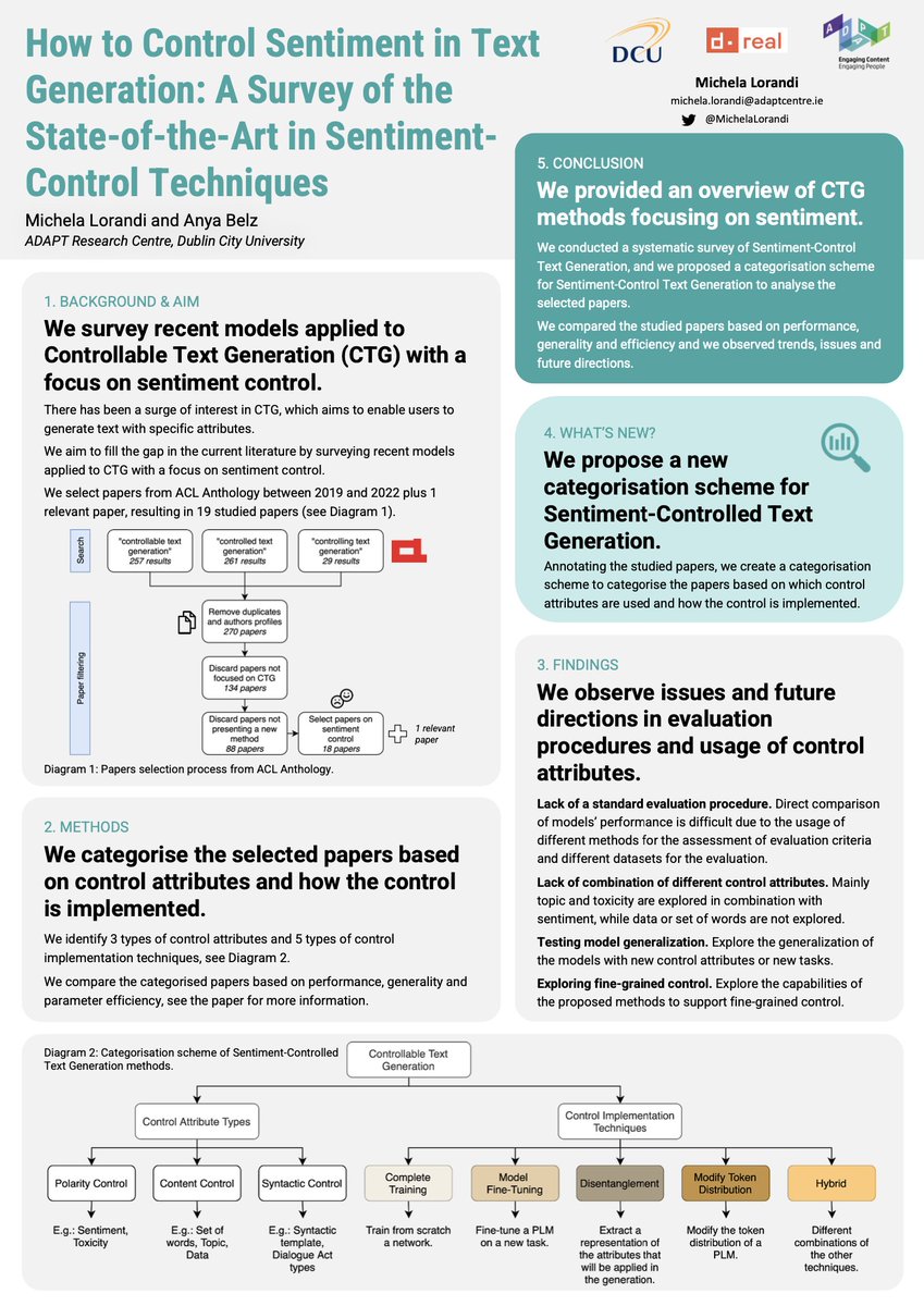 My stellar student <a href="/MichelaLorandi/">Michela Lorandi</a> is presenting work on sentiment control in text generation at #WASSA2023 <a href="/wassa_ws/">WASSA 2026</a> today, 11-12.30 #ACL2023 time: comparison is hard due to lack of standard ways of describing and evaluating sentiment control methods - we have ideas!