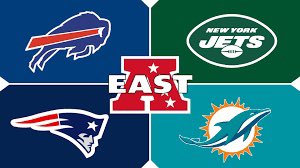 ian693's tweet photo. My AFC EAST Prediction:

Miami Dolphins: 13-4
Buffalo Bills: 10-7
New York Jets: 9-8
New England Patriots: 7-10

Thoughts? https://t.co/vRrH1gwG2F