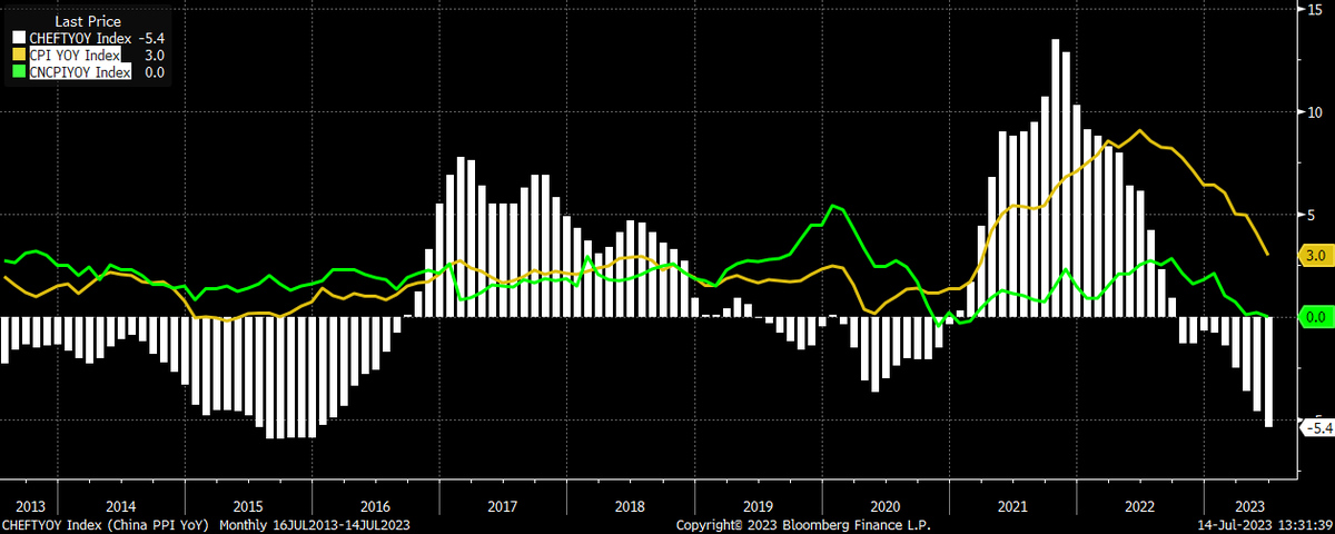 Crossbridge Capital tweet media
