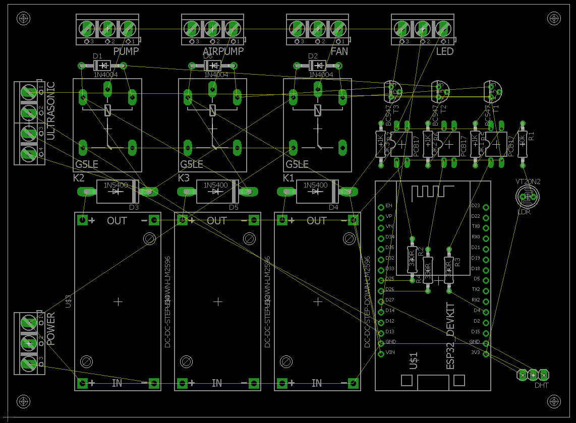 Ashesi D:Lab tweet media