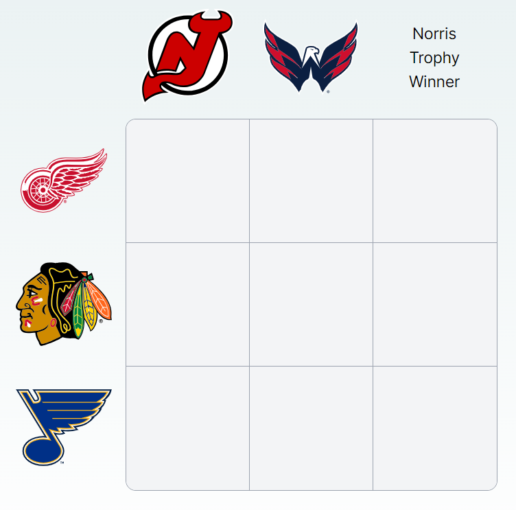 puckdoku's tweet photo. Puckdoku Game 14:                  

https://t.co/Phz6FieUdR #puckdoku #NHL        

Retweet and reply with your score! https://t.co/6Ia2RmaIhd