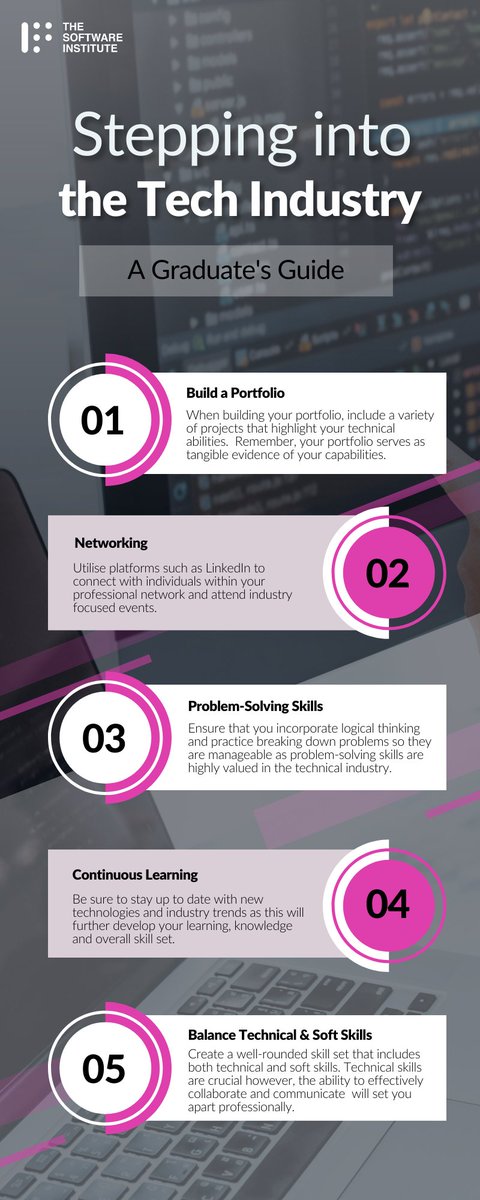 Here are some essential tips to set you up for success as you kickstart your career in the tech industry. From continuous learning to building a strong network, these insights will help you thrive in the dynamic world of tech 🎓📷-- #techcareer #graduatesintech #CareerAdvice