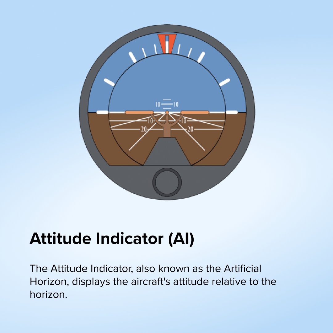 Airhead ATPL tweet media