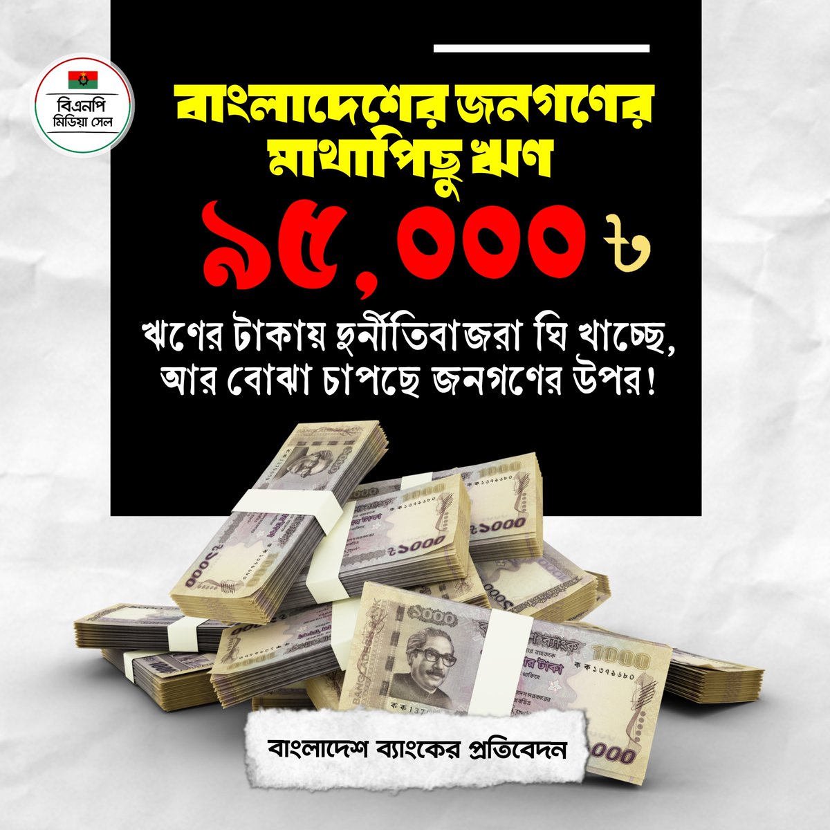 BNPBdMediaCell's tweet image. বাংলাদেশের জনগণের মাথাপিছু ঋণ
৯৫, ০০০ টাকা

ঋণের টাকায় দুর্নীতিবাজরা ঘি খাচ্ছে,
আর বোঝা চাপছে জনগণের উপর!

—
বাংলাদেশ ব্যাংকের প্রতিবেদন

#OnePoint
#StepdownBdFascistGovt