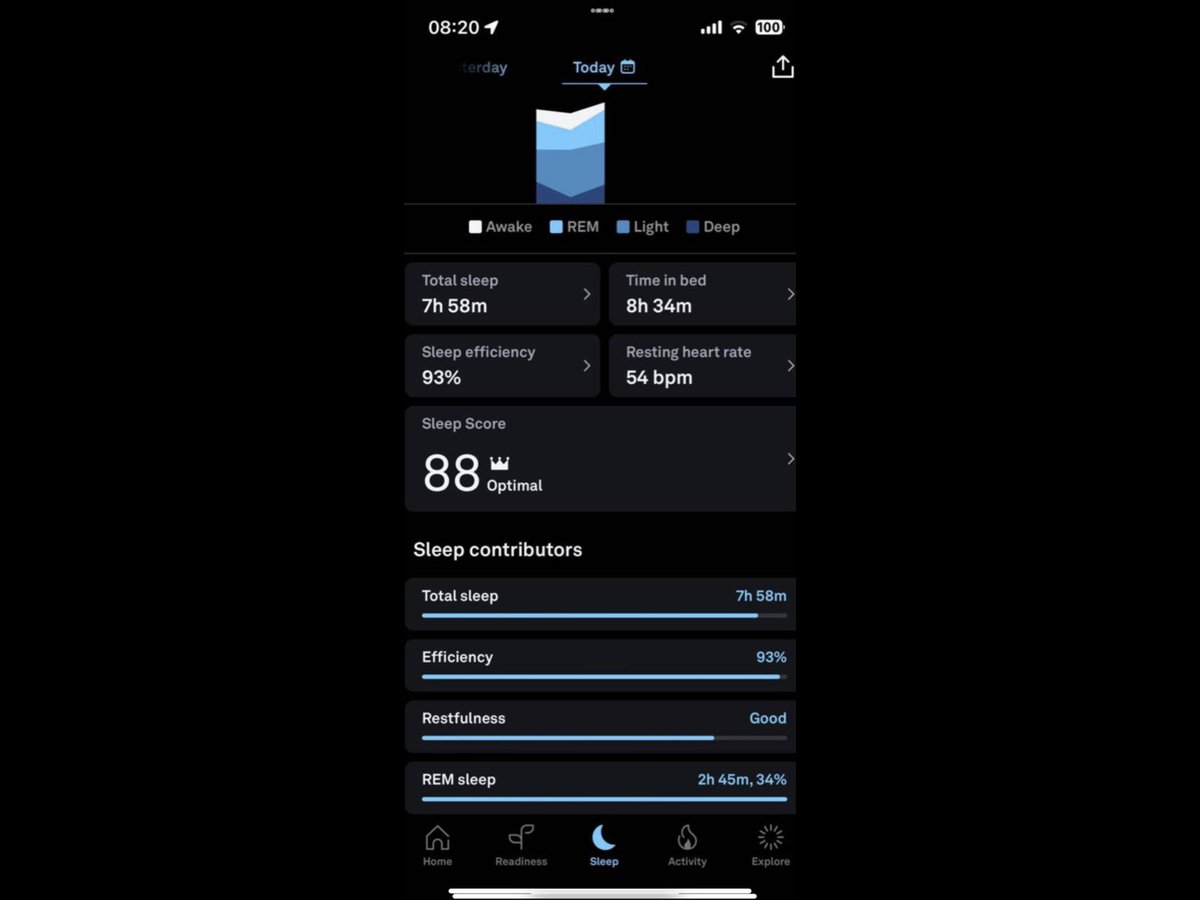 Coach Raj tweet media