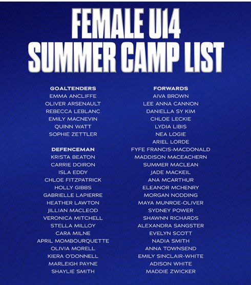 MetroWestForce's tweet photo. Good luck to all the players enjoying the HNS High Performance Camp in Antigonish this week and weekend! Huge shout out to all our MWF players attending (and there’s a lot of them) - almost half of the girls attending are MWF players!!
Have fun and work hard! 💙🏒🥅 https://t.co/vLvT5gJ9nA