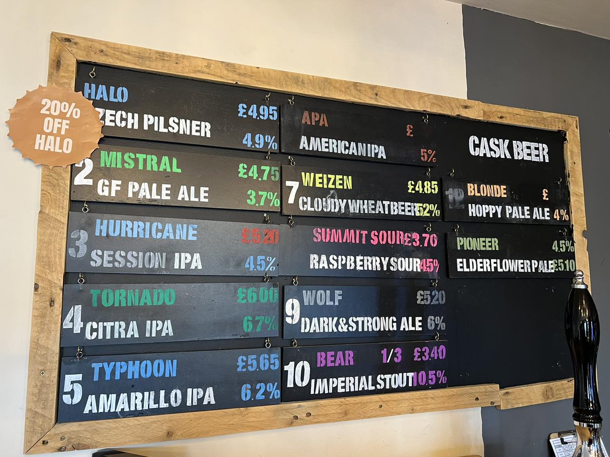 Windswept Brewing tweet media