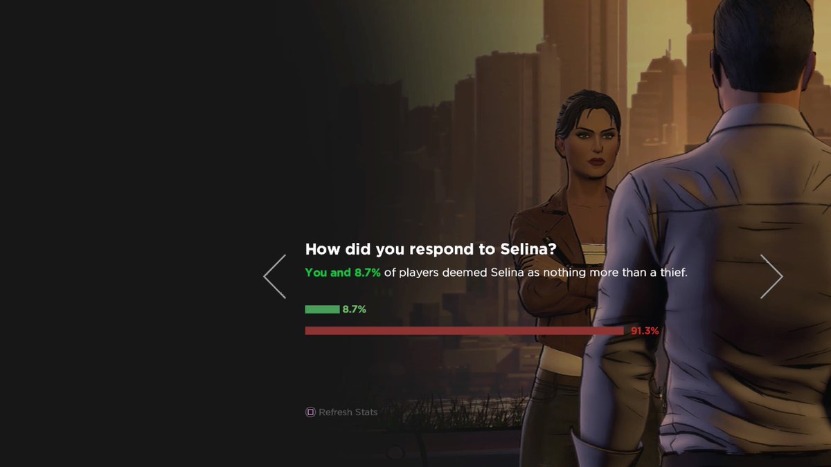 91% van de mensen zijn simps lmao #TelltaleBatman