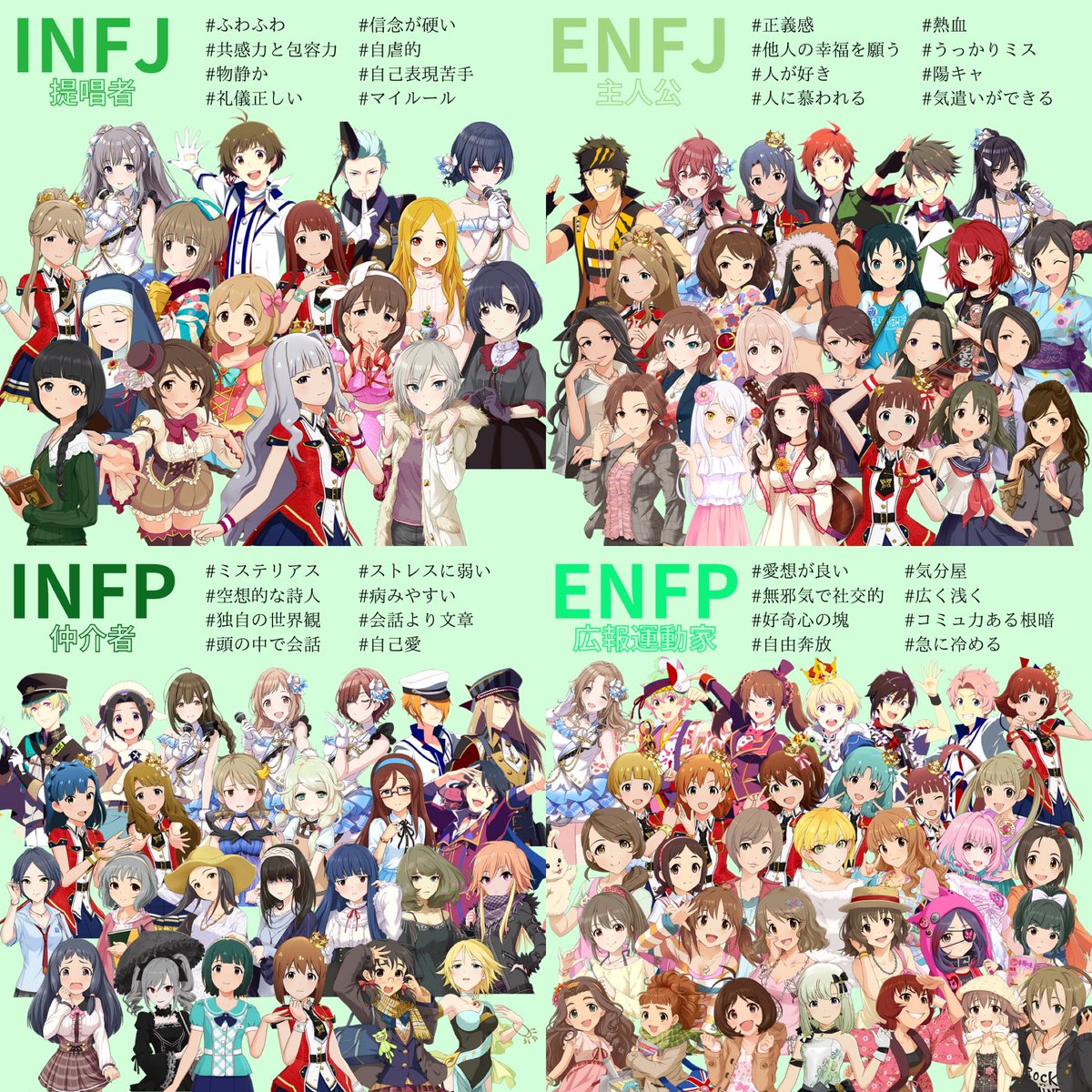 chachakari2104's tweet photo. なんでもアイドルマスターにしてくんないと分かんないから今流行りのMBTIをアイドルマスターでまとめたらめちゃくちゃ理解ってしまった https://t.co/h3yQqW4KR9
