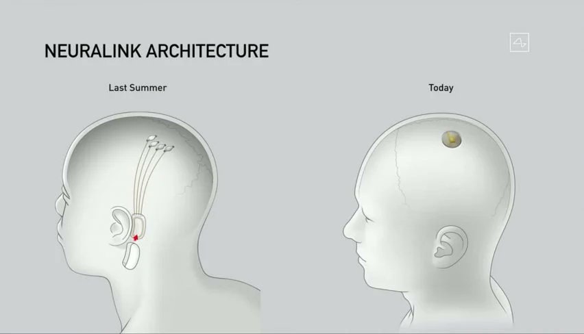 Ruslan_Sharov_'s tweet photo. Do you feel like #musk with @neuralink and @xAI will control the narrative completely? Make sure you have your own narrative as a content #creator of #Cheelee. Push the boundaries before they are pushed on you. https://t.co/5bE8APusFi