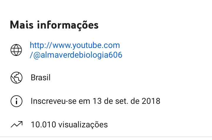 São 10k de visualizações no canal. Gratidão