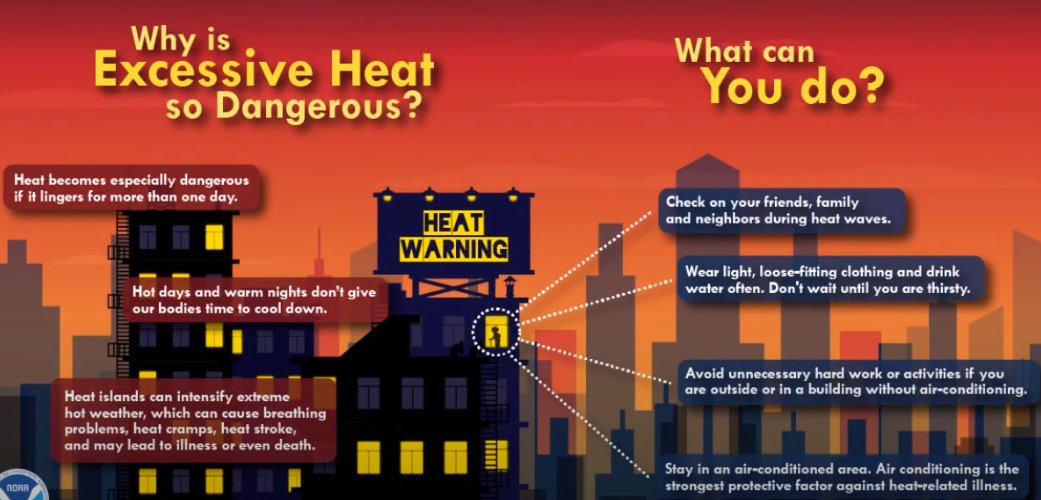 During summer, it's essential to stay hydrated to protect your body from potential dehydration. Remember to drink at least 8 glasses (💧) of water daily and consume hydrating foods like watermelon (🍉). #SummerHydration #StayHydrated #ProtectYourself youtube.com/watch?v=9SB24g…