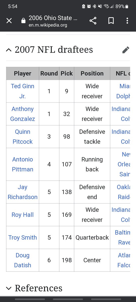 Parth614's tweet photo. @jasongeraci @11W Ummm OSU had 8 picks in the next years draft.  Not to mention other players who got drafted the following year. It was a legit team! More talent than 02 team that won the natty. https://t.co/DiFec5cAF9