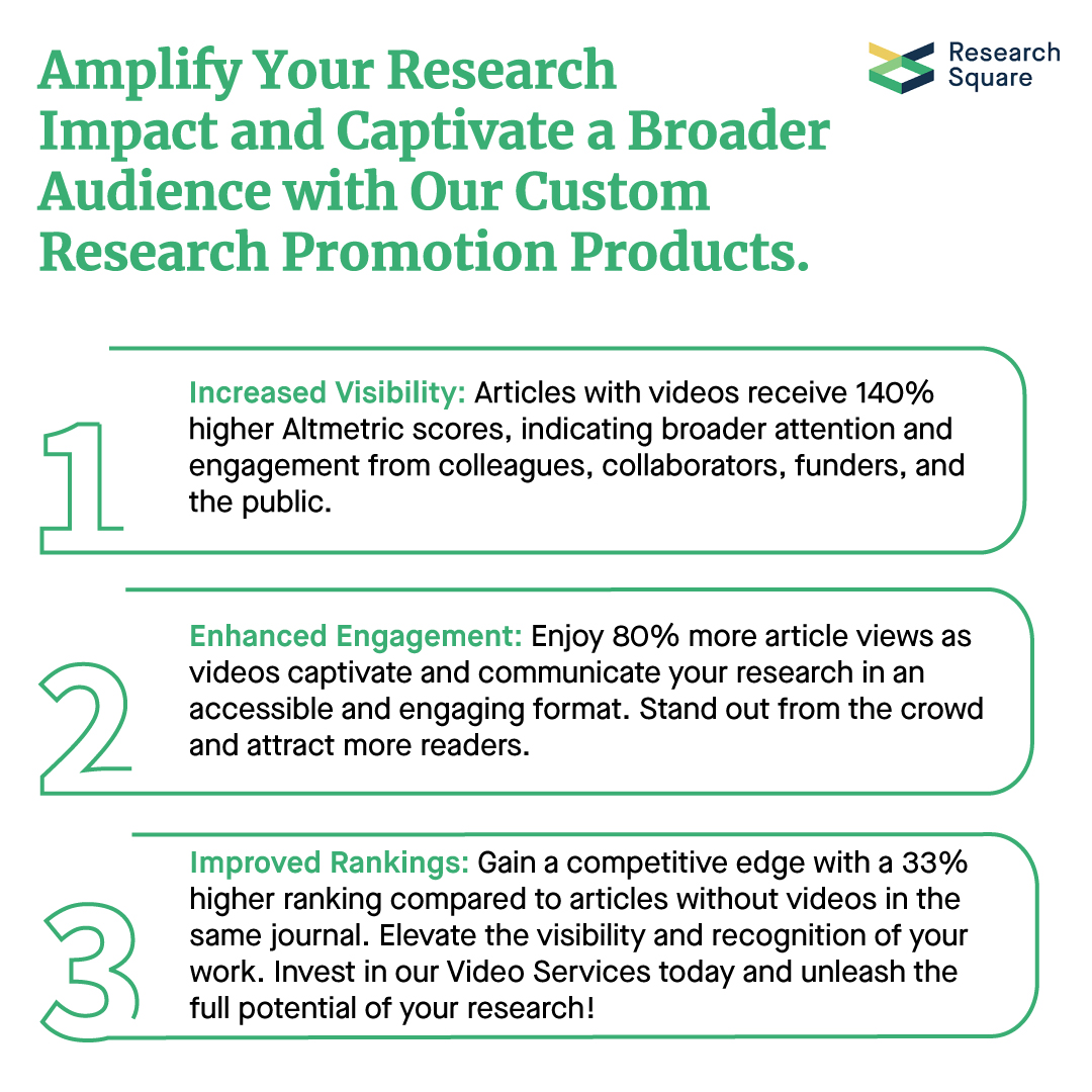 researchsquare's tweet image. #Communicating your research clearly and accurately has never been more important. Our #Research Promotion products are custom created by expert scientific script writers, #illustrators, and animators to provide a snapshot of the key findings from your latest study.