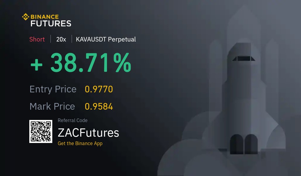 ZAC Futures Expert Crypto Signals on Twitter "KAVAUSDT signal hit