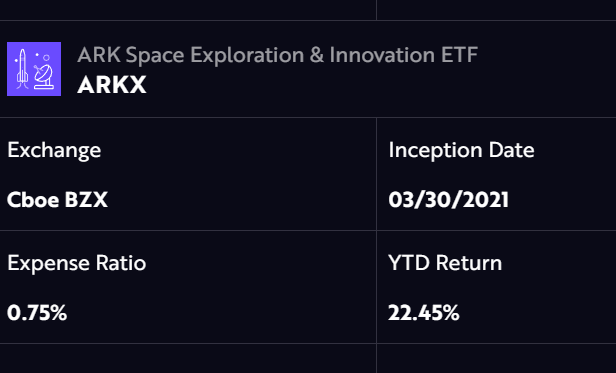 TechTradeBlue's tweet photo. $ARKX performance YTD.@ARKInvest @CathieDWood
#invest #market #arkfunds #inflation #technology https://t.co/boy7E8OJgO