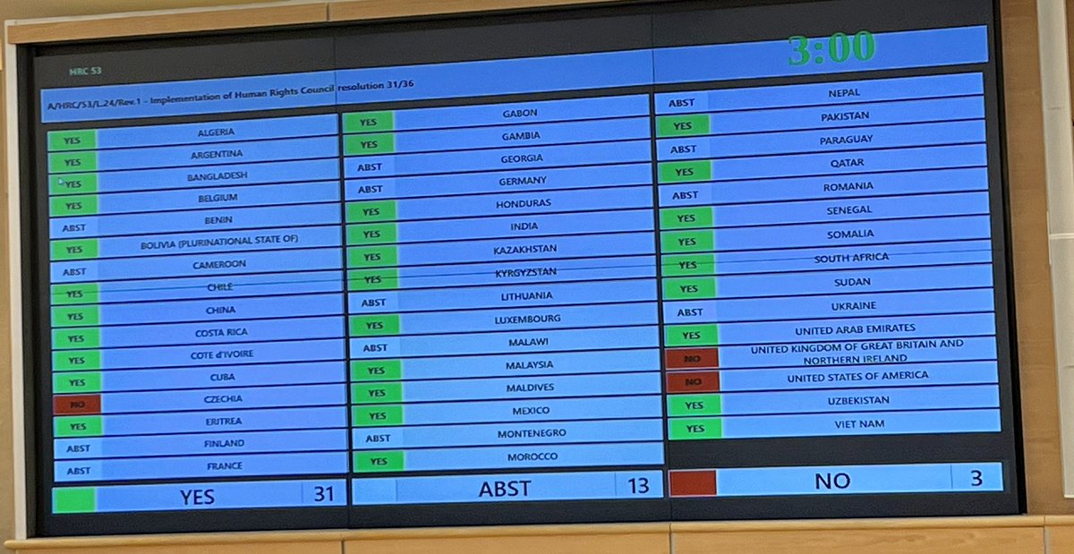 #doingtherightthing: voting in favor of a database listing companies working in/with internationally illegal Israeli settlements in occupied Palestine. Consistency with EU council conclusions, at least in the 🇧🇪 and 🇱🇺 case.