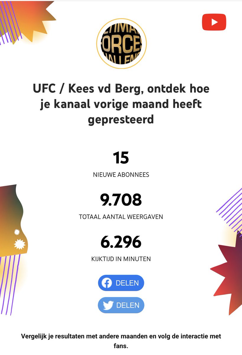 Niet slecht ondanks dat we al een tijd in de laagste versnelling staan, dit beloofd wat als we straks weer los gaan. Maar dan met echte professionals.