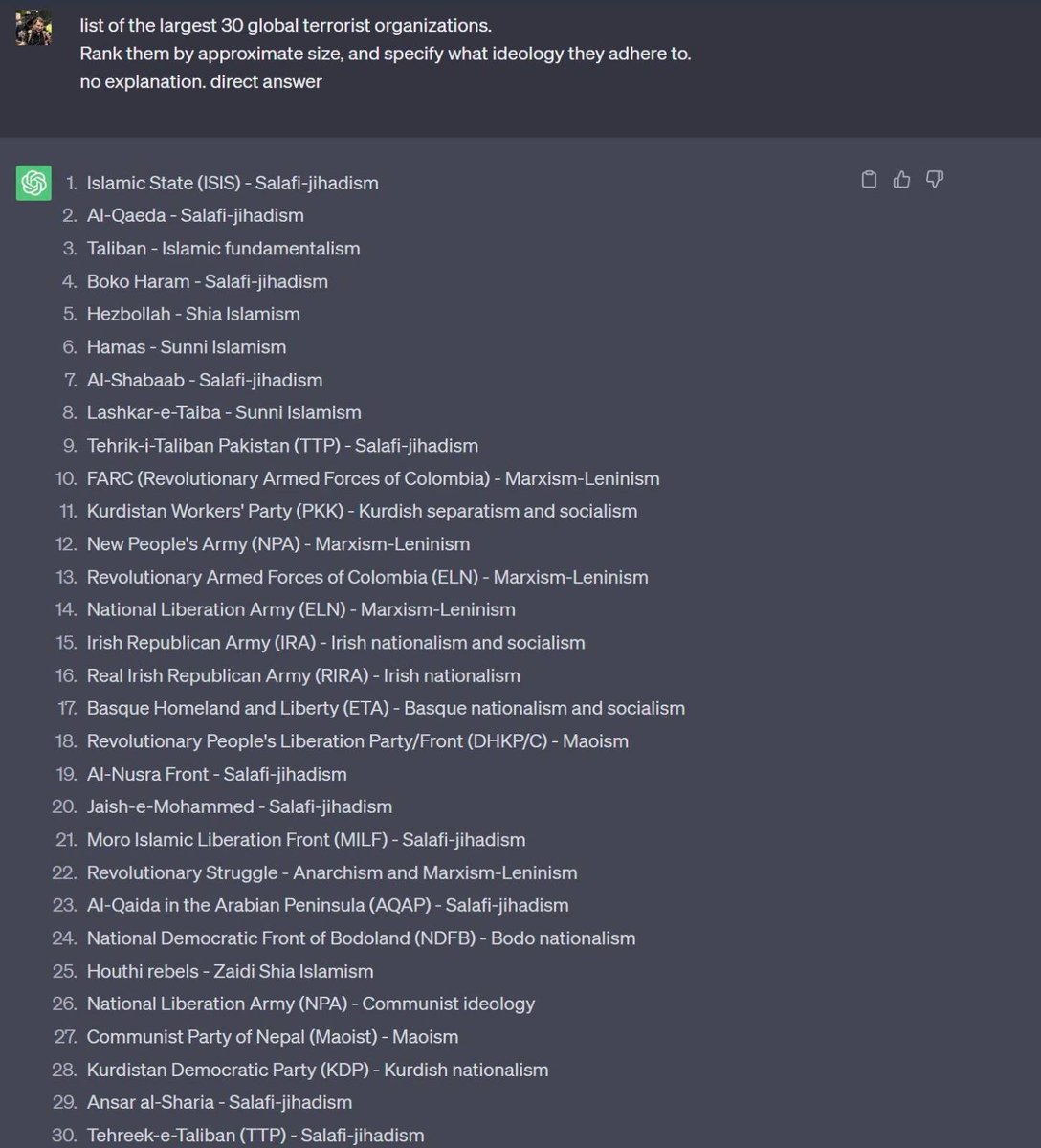Världens 30 största terrororganisationer.
I princip allt är islamism eller kommunism 🤷‍♂️
Vit makt är totalt frånvarande. Ändå framställs det som det stora hotet.
Där har vi bedrägeriet och fientligheten mot sina egna folk som dominerar Västvärlden idag. Ändå jamsar folk med 🤡