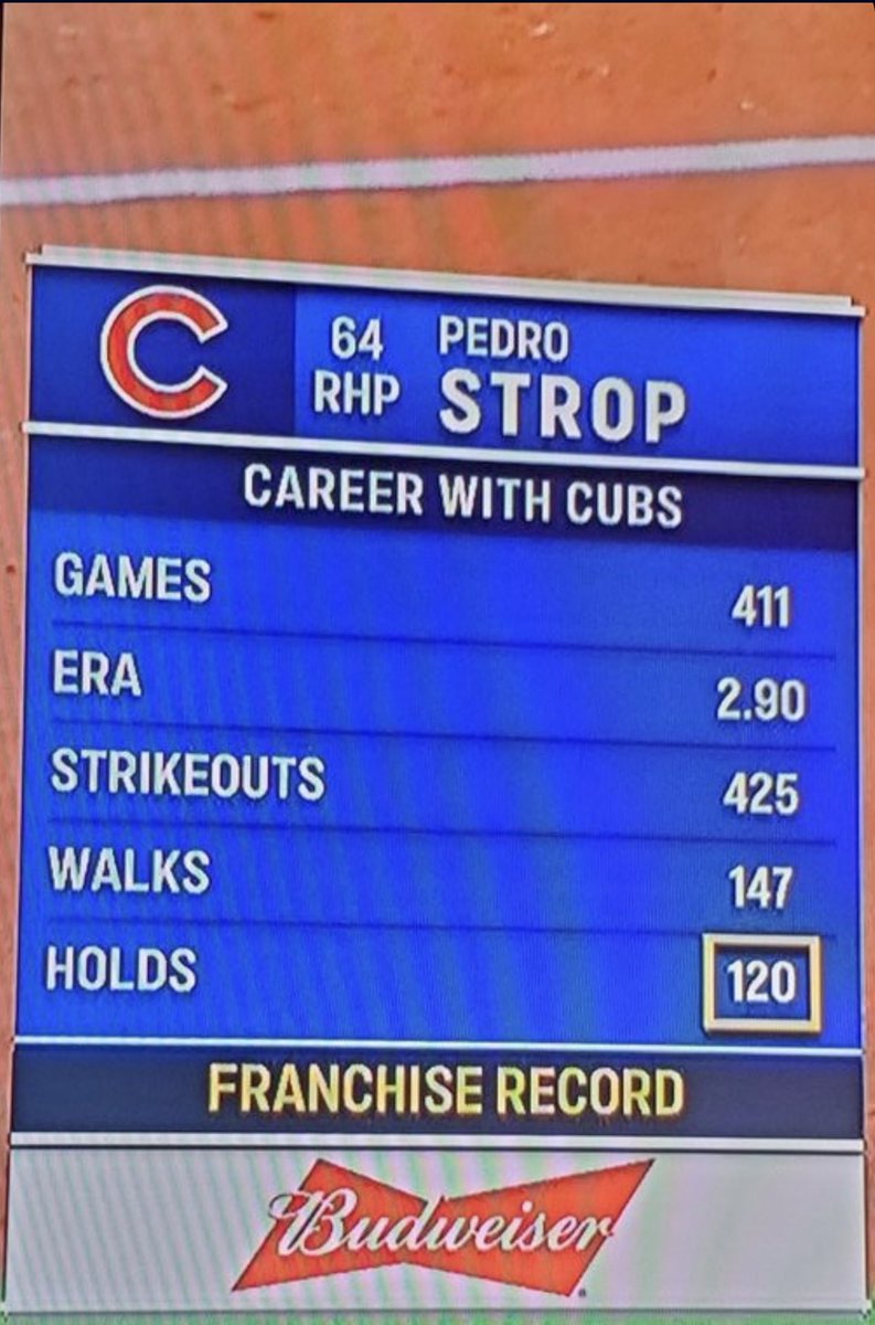 pedro strop tweet media