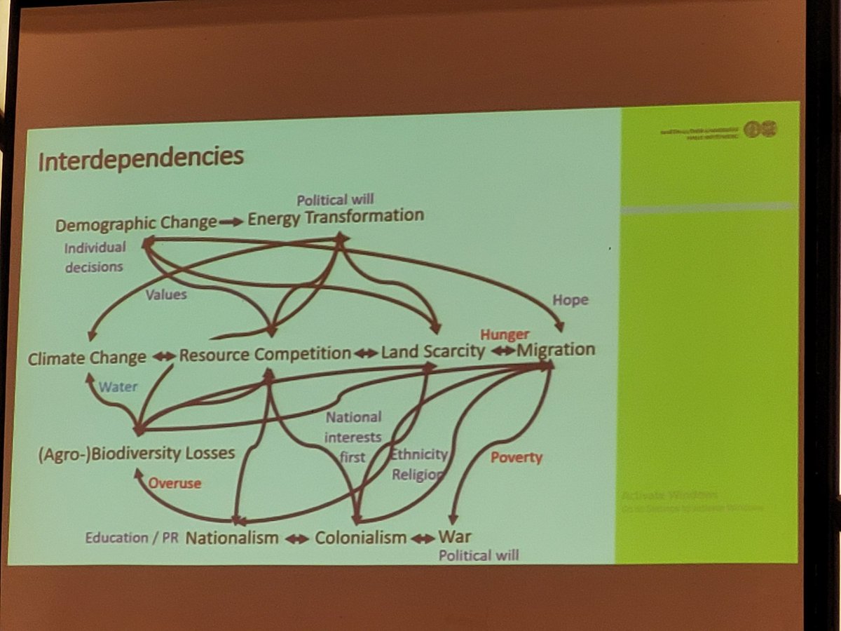 KelegMerham's tweet photo. An inspiring talk by @ChristineFurst about the pressing importance of #integrated &amp; #extended studies of #LandscapeEcology to actually address the #complexity of the landscapes. Most importantly, how to communicate our results with #people? #actionablescience #researchforchange https://t.co/W7BNku6EUh