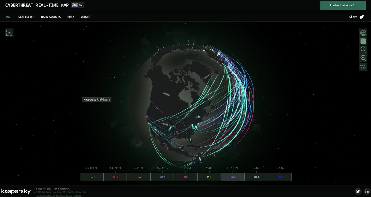 krantlak's tweet photo. 🔒🌐 Explore the Cyber Threat Real-Time Map by Kaspersky

⚠️🌐 Safeguard yourself and your digital presence by staying updated on emerging cyber threats, trends, and hotspots.💻🛡️ #CyberAwareness #DigitalResilience

🔗 Website: https://t.co/ze6PNHY2qp https://t.co/IKgX9XJCyG