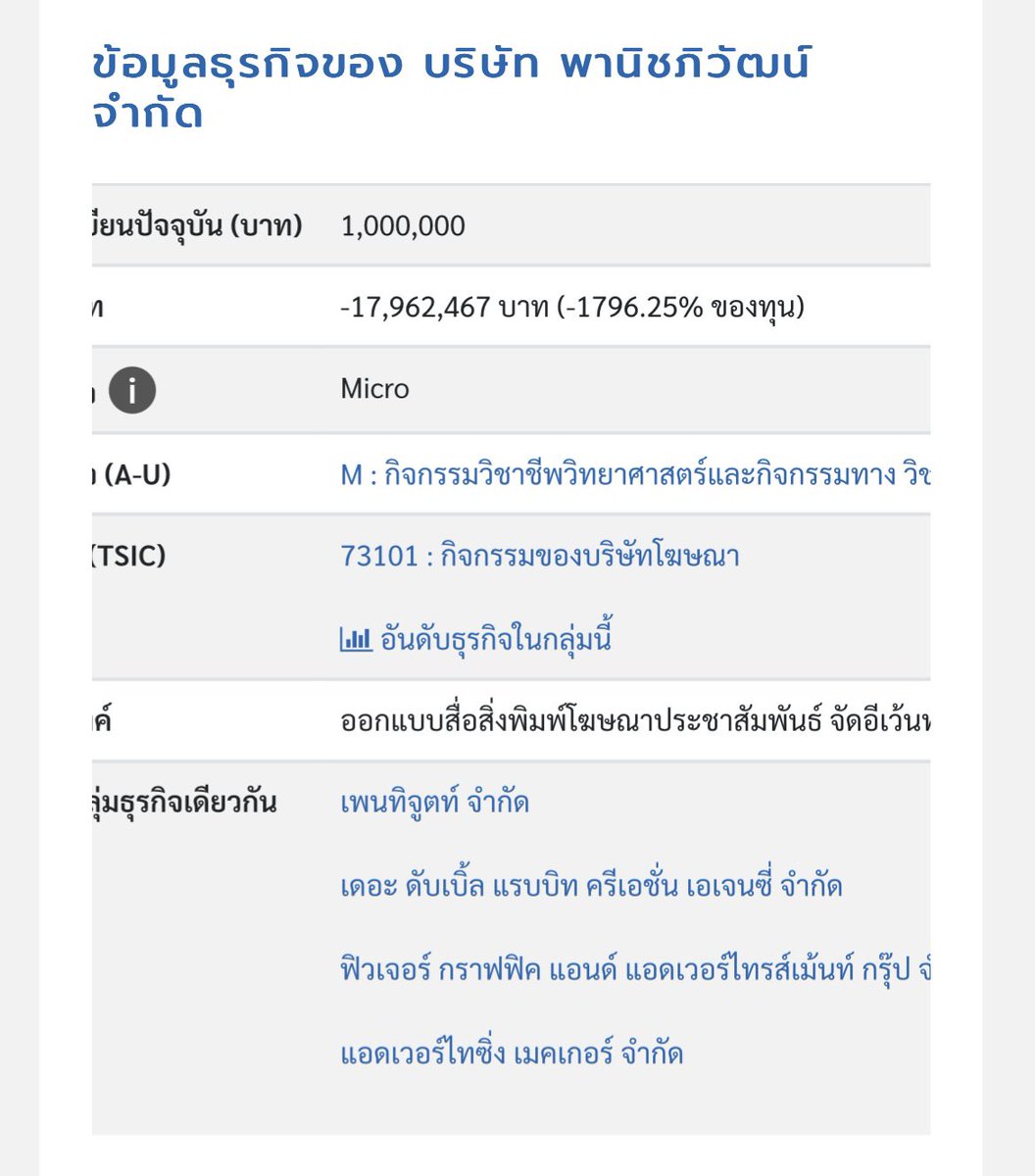 ม.ต.ส.ต. 🕯️ tweet media