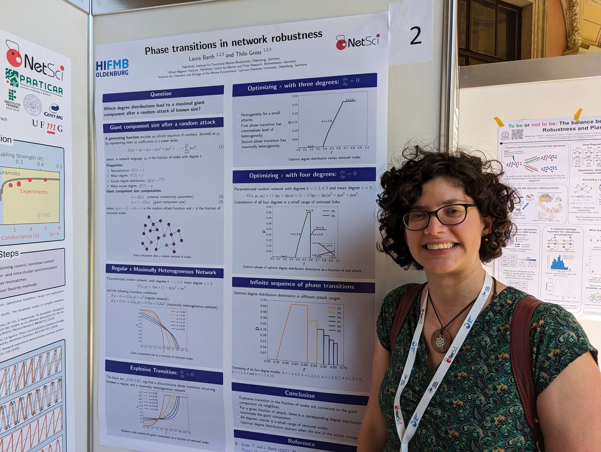 thilogross's tweet photo. How would you chose the degree distribution of a network if you wanted the giant component to be maximal after an expected attack. Laura is presenting the answer at #netsci23. https://t.co/xujzbQLMyT