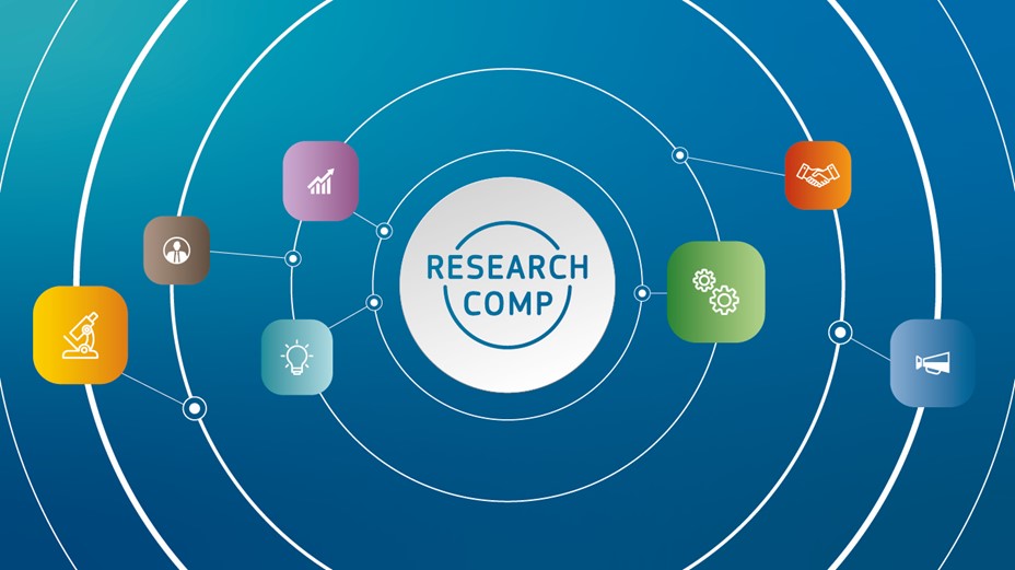 EUScienceInnov's tweet photo. Targeted training to provide #researchers with skills needed to move seamlessly between different sectors?
#ResearchComp website is now online with this goal and much more information on transversal skills for researchers!
👉 https://t.co/CigOpWsob0
#EuropeanYearOfSkills https://t.co/0INMML4Flj