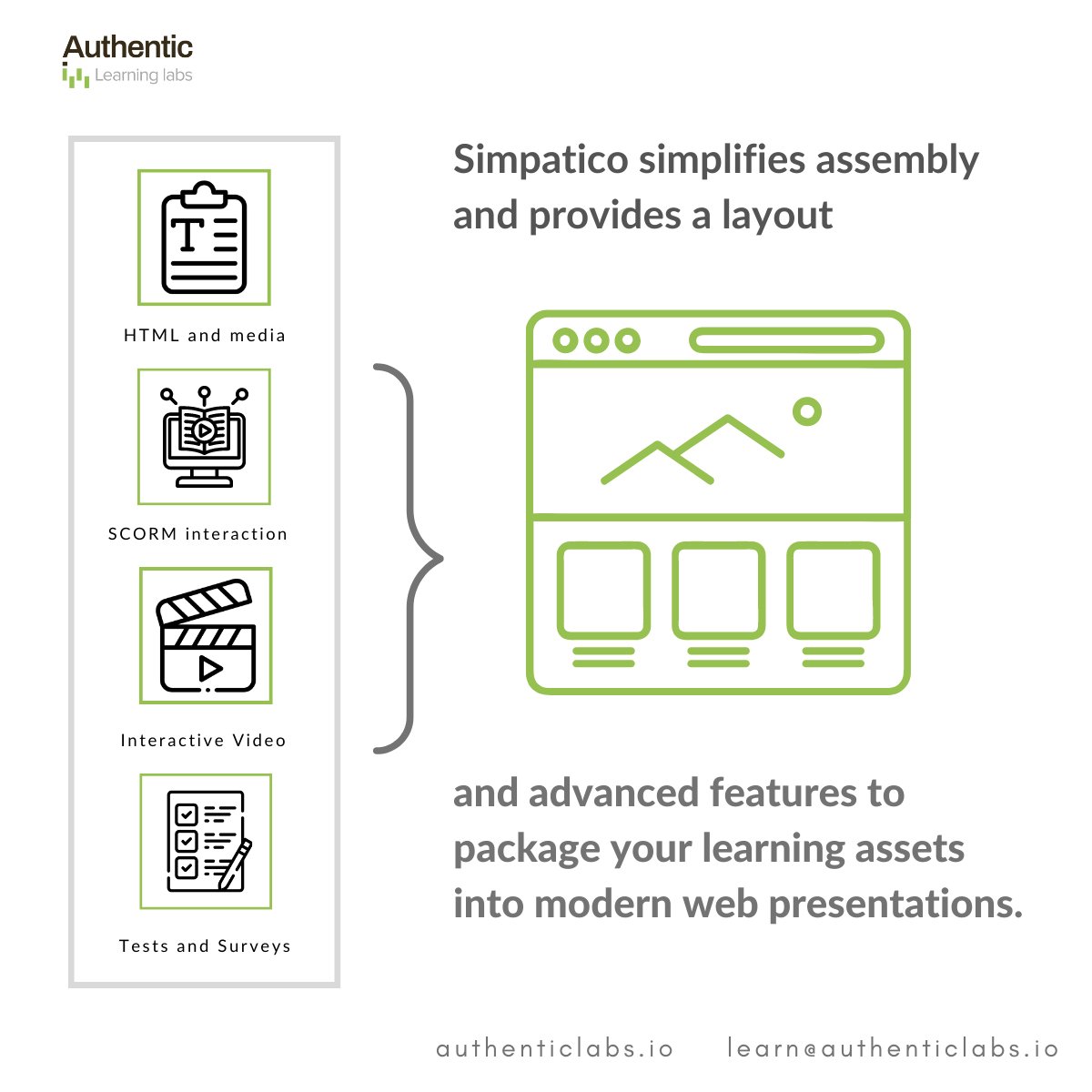 learn_authentic's tweet image. Simpatico offers advanced layouts and logic to wrap any media and content built from any major tool to deliver a seamless learning experience.
#elearning #lmsbyAPI #simpatico #coursebuilder #authenticlearninglabs #xapi