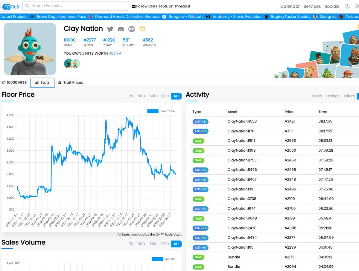 CnftTools's tweet photo. Did you know that beyond our rarities pages, there’s a ton of advanced Stats &amp; Data features at your fingertips? 📊

Best of all, we also only charge ‘Likes &amp; Retweets’ for it ☺️ +
 
So, go on - Pay up! 🤣 https://t.co/tUhZPxgLAo