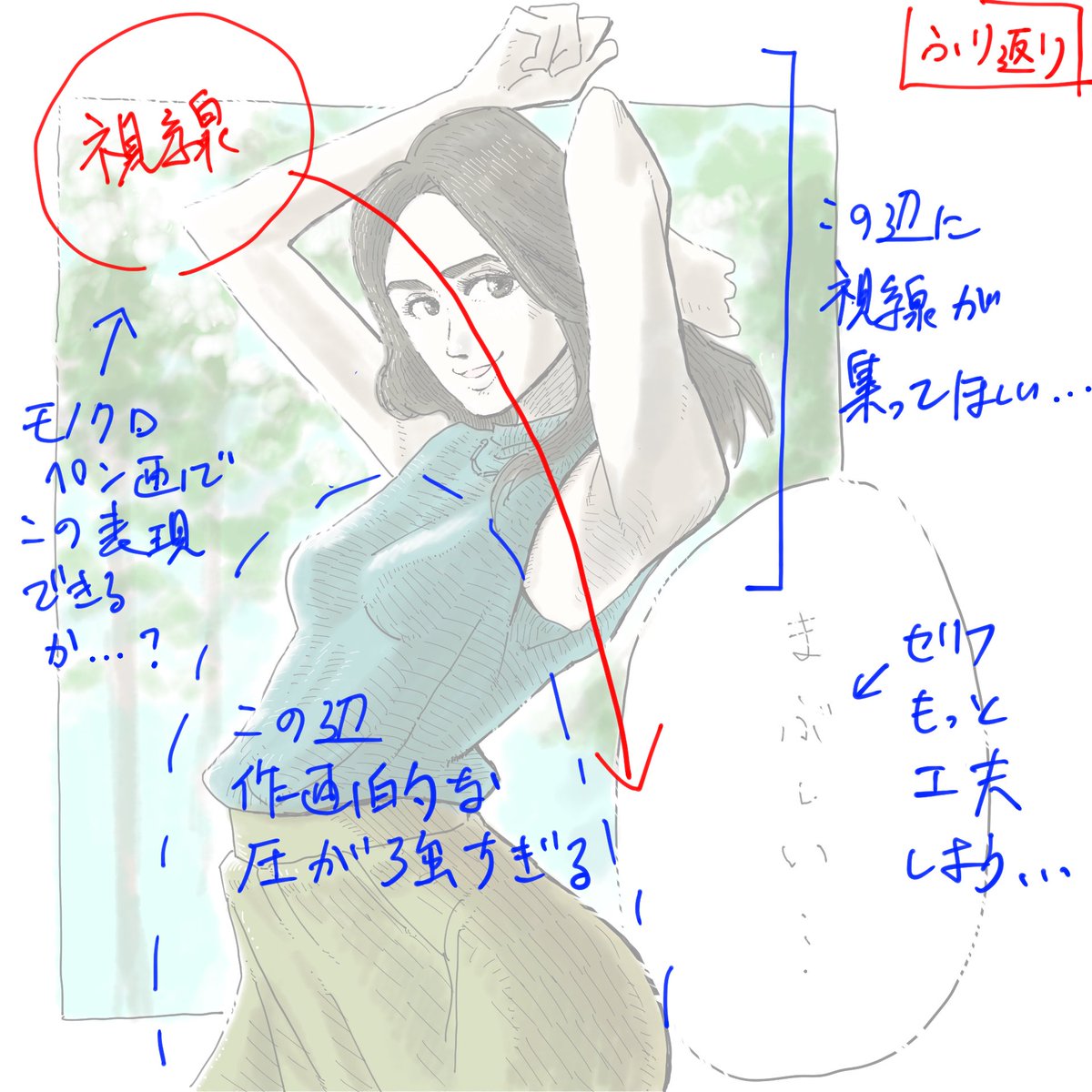 振り返り✍️ 
