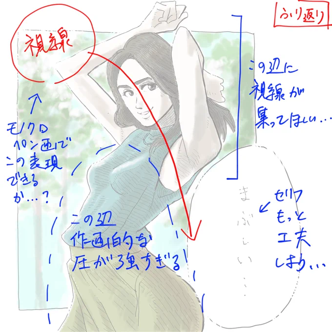 振り返り✍️ 