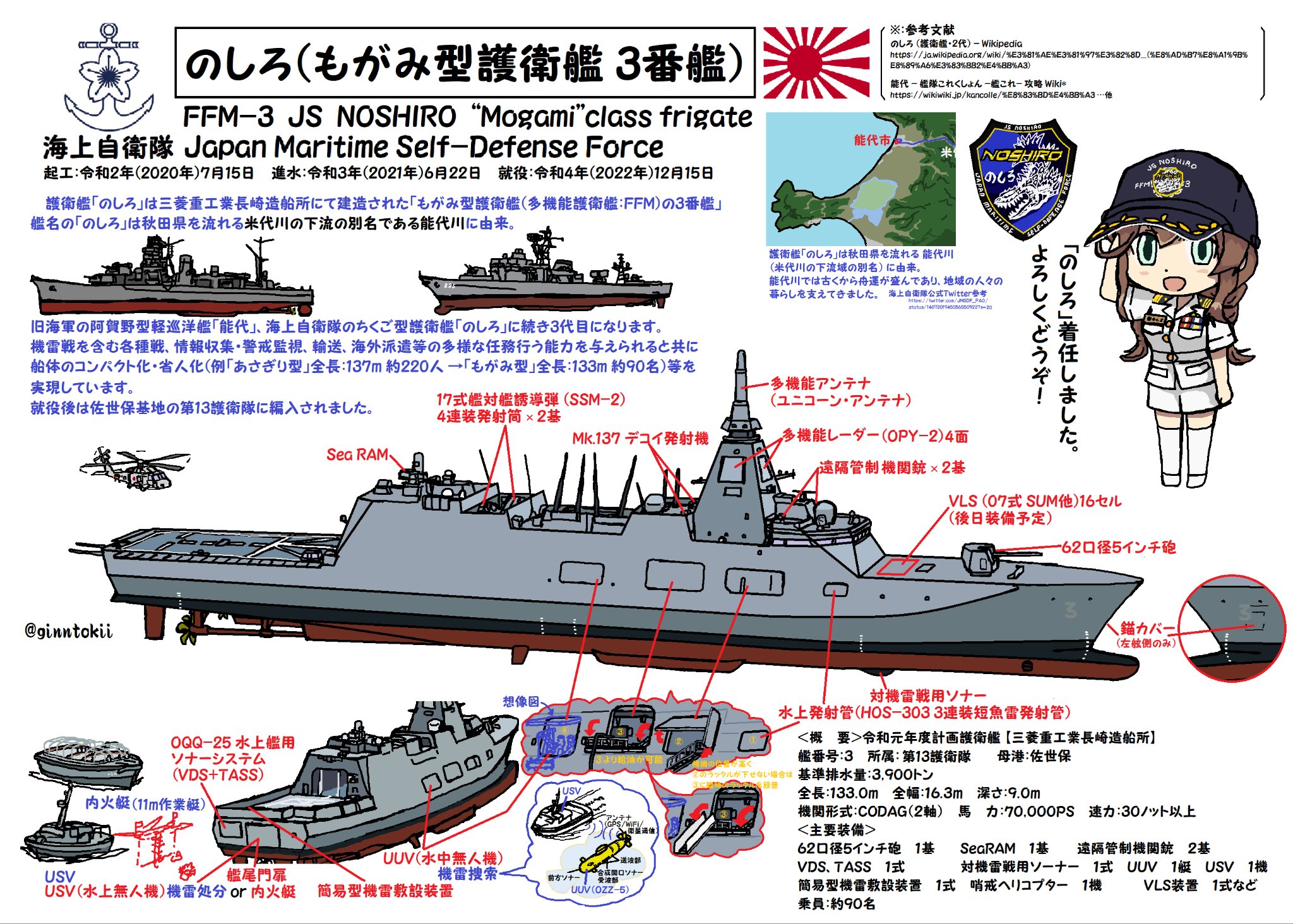 古事類苑 兵事部 古事類苑 普及版 全51冊揃い / 古本、中古本、古書籍の通販は